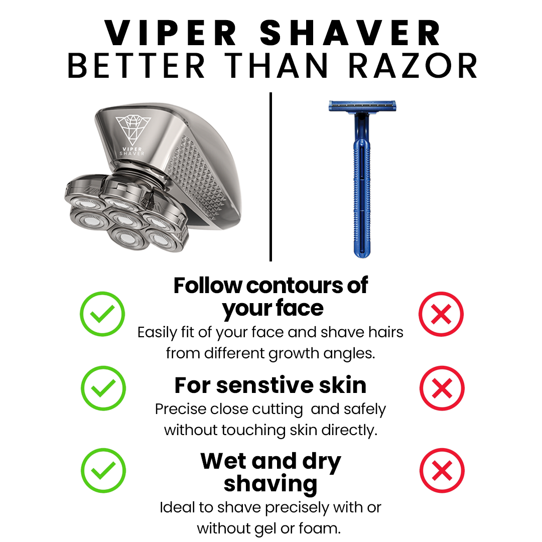 Viper Shaver VS razor blades. 